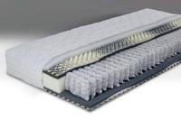 Mattresses Pocket spring mattress