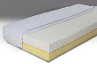 Mattresses Memory Foam Mattresses